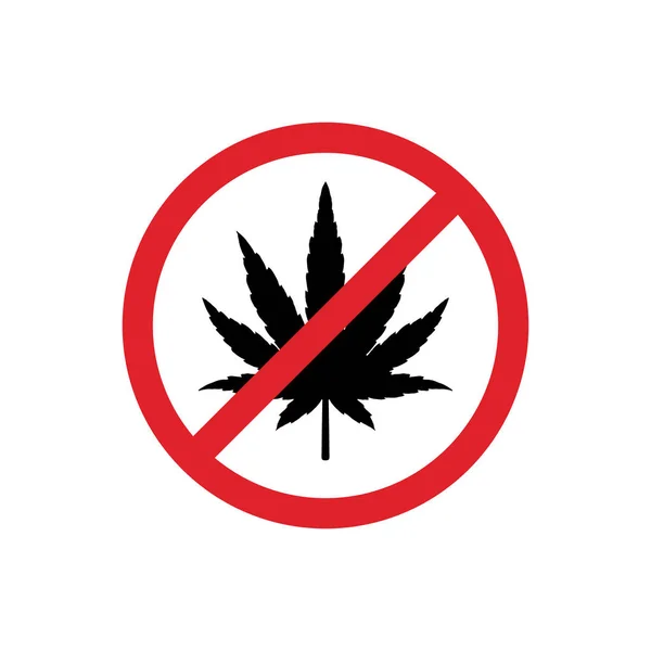 Hempeblad i rød sirkel. Forbudstegn. Marihuanabilde. Cannabisplante. Vektorbelysning – stockvektor
