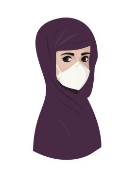 Covid 'den korunmak için tıbbi koruyucu yüz maskesi solunum cihazıyla menekşe başörtüsü takan genç bir kadın, izole edilmiş beyaz arka plan portresi..