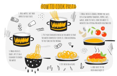 How to cook pasta guide, instructions, steps, infographic. Illustration with macaroni clipart