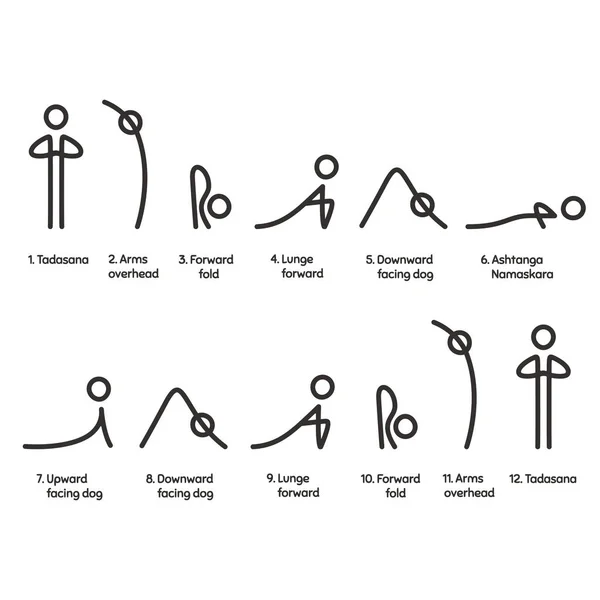 孙敬礼瑜伽练习 苏里亚 Namaskara 序列图表图 最小风格的体式体位符号与文本标题 — 图库矢量图片