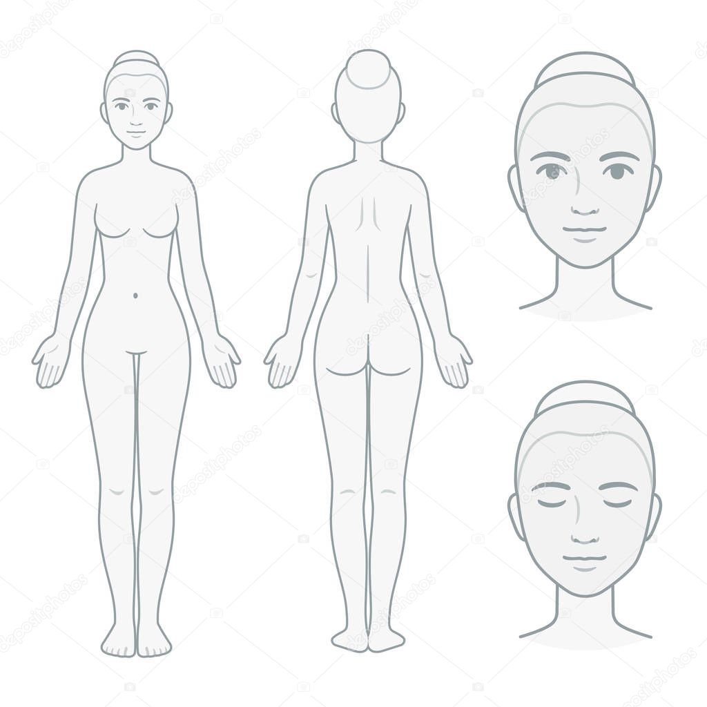Female body and face chart
