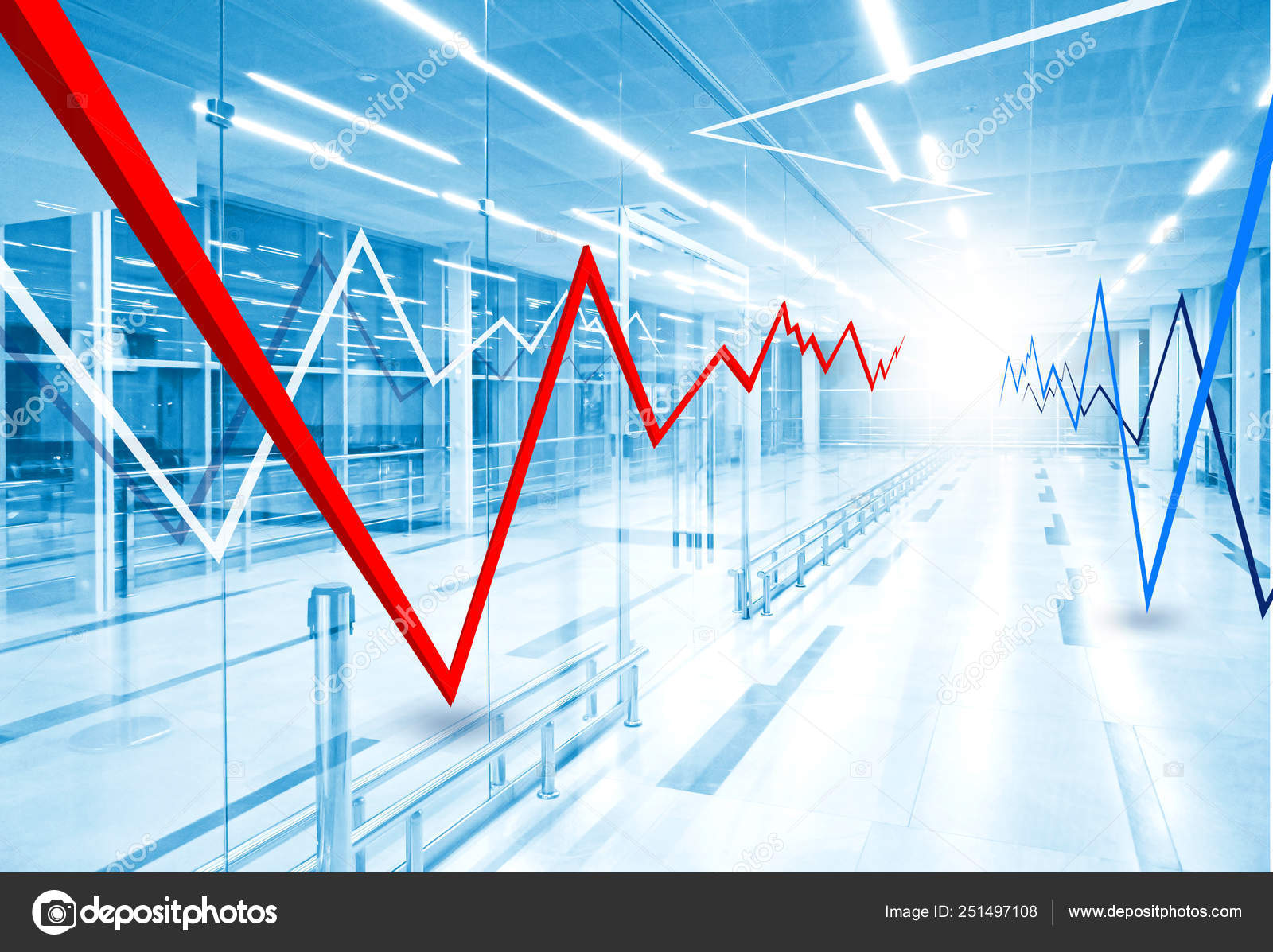 Stock Market Bar Chart