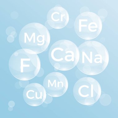Su, kimyasal compositio mineral maddeler