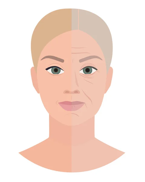 Age Medicine Old Young Face Vector Illustration — Stock Vector