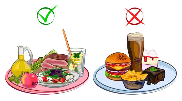 Aliments utiles, nocifs, sur un plateau, illustration vectorielle — Image vectorielle