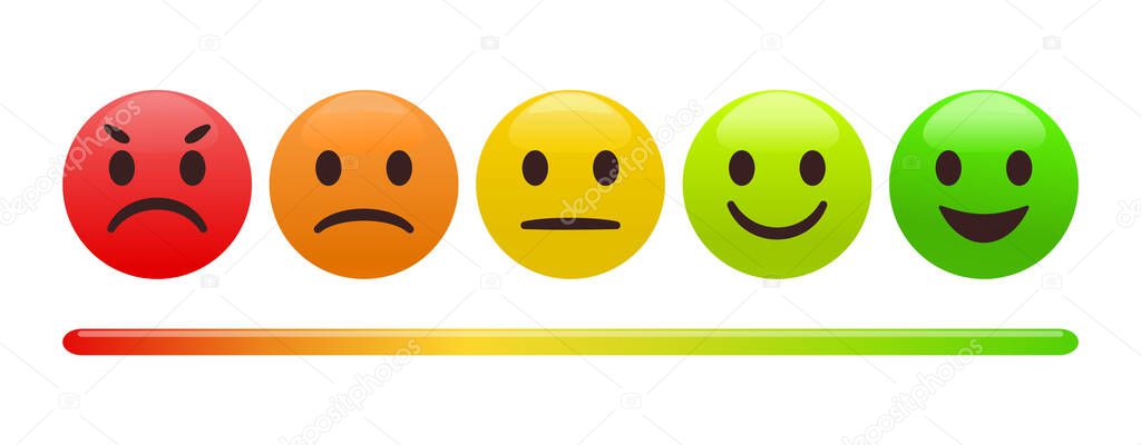 Emotion feedback scale. Includes such emoticon as angry, sad, neutral, joy and happy expression, arranged into a horizontal row. Customer's service and evaluation review sign. 