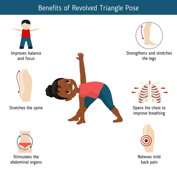 Infografiken Der Yoga Pose Vorteile Des Drehdreieck Yoga Pose Cartoon — Stockvektor