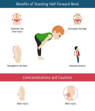 Yoga Infographics poz. Yararları ve yarım İleri Bend Yoga poz ayakta kontrendikasyonlar. Karikatür tarzı illüstrasyon izole beyaz arka plan üzerinde.