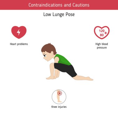 Yoga Infographics poz. Kontrendikasyonlar konusunda düşük hamle Yoga poz. Karikatür tarzı illüstrasyon izole beyaz arka plan üzerinde.
