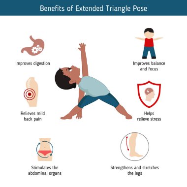Yoga Infographics poz. Genişletilmiş üçgen Yoga Faydaları poz. Karikatür tarzı illüstrasyon izole beyaz arka plan üzerinde.