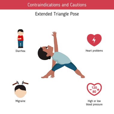 Yoga Infographics poz. Kontrendikasyonlar konusunda genişletilmiş üçgen Yoga poz. Karikatür tarzı illüstrasyon izole beyaz arka plan üzerinde.