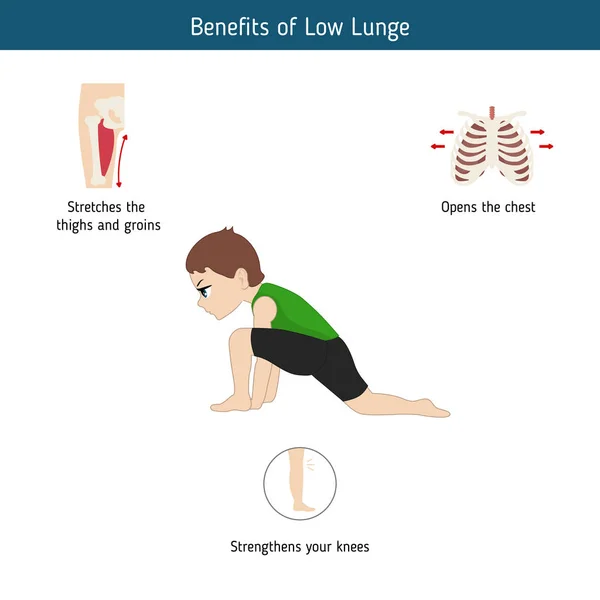 Infografías Pose Yoga Beneficios Posa Yoga Baja Lunge Ilustración Estilo — Vector de stock