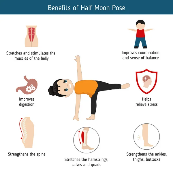 Infográficos Pose Ioga Benefícios Meia Lua Yoga Pose Desenhos Animados —  Vetores de Stock