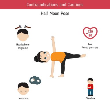 Yoga Infographics poz. Kontrendikasyonlar konusunda yarım ay Yoga poz. Karikatür tarzı illüstrasyon izole beyaz arka plan üzerinde.