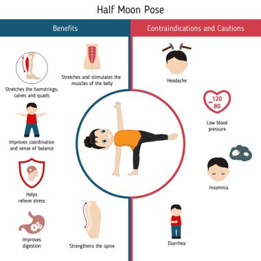 Yoga Infographics poz. Yararları ve kontrendikasyonlar konusunda Half Moon Yoga poz. Karikatür tarzı illüstrasyon izole beyaz arka plan üzerinde.