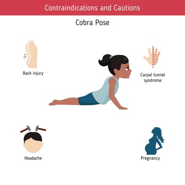 Yoga Infographics poz. Kontrendikasyonlar Cobra Yoga poz. Karikatür tarzı illüstrasyon izole beyaz arka plan üzerinde.