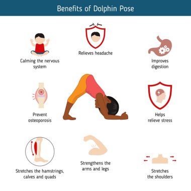 Yoga Infographics poz. Yunus Yoga Faydaları poz. Karikatür tarzı illüstrasyon izole beyaz arka plan üzerinde.