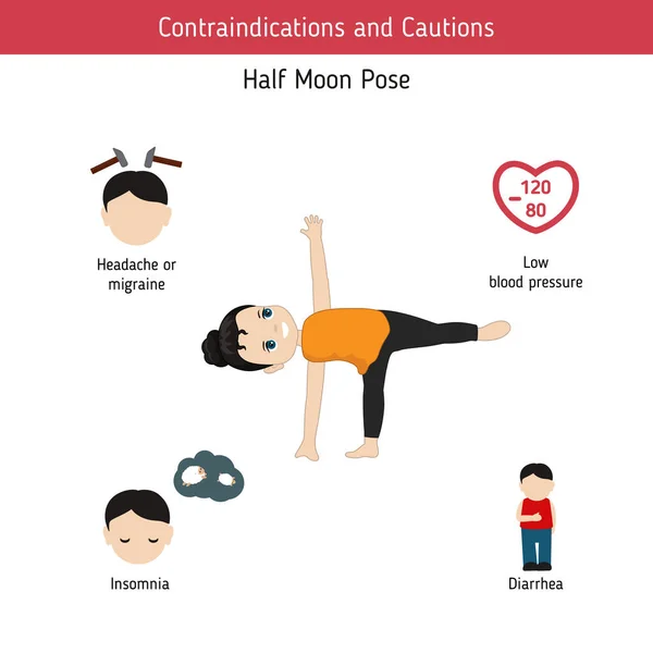 Infografías Pose Yoga Contraindicaciones Media Luna Yoga Pose Ilustración Estilo — Vector de stock
