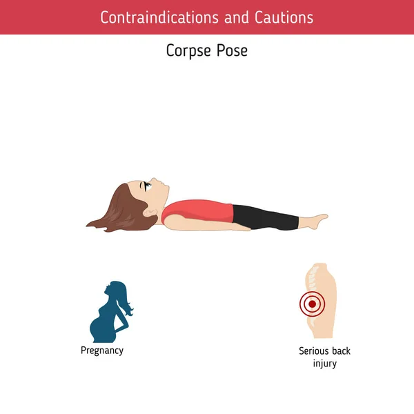 Infografías Pose Yoga Contraindicaciones Cadáver Yoga Pose Ilustración Estilo Dibujos — Vector de stock