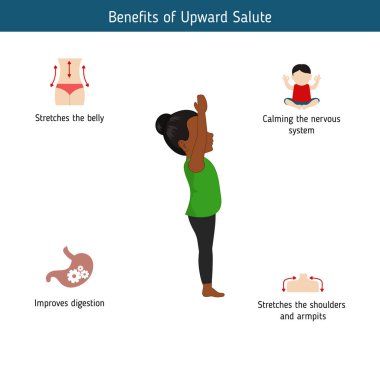 Yoga Infographics poz. Yukarı doğru selam Yoga Faydaları poz. Karikatür tarzı illüstrasyon izole beyaz arka plan üzerinde.