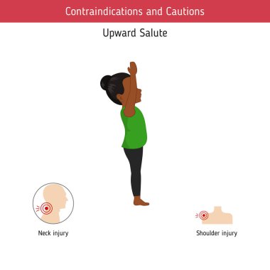 Yoga Infographics poz. Kontrendikasyonlar yukarı doğru selam Yoga poz. Karikatür tarzı illüstrasyon izole beyaz arka plan üzerinde.