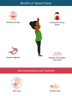 Yoga Infographics poz. Yararları ve kontrendikasyonlar konusunda selam Yoga yukarı doğru poz. Karikatür tarzı illüstrasyon izole beyaz arka plan üzerinde.