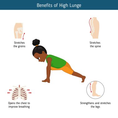Yoga Infographics poz. Yüksek hamle Yoga Faydaları poz. Karikatür tarzı illüstrasyon izole beyaz arka plan üzerinde.
