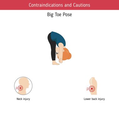 Yoga Infographics poz. Kontrendikasyonlar konusunda ayak başparmağı Yoga poz. Karikatür tarzı illüstrasyon izole beyaz arka plan üzerinde.