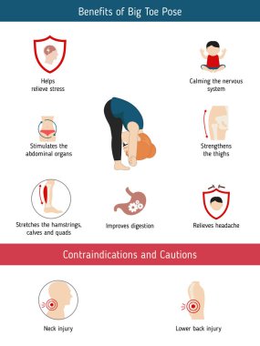 Yoga Infographics poz. Yararları ve kontrendikasyonlar konusunda ayak başparmağı Yoga poz. Karikatür tarzı illüstrasyon izole beyaz arka plan üzerinde.