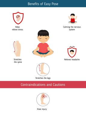 Yoga Infographics poz. Yararları ve kontrendikasyonlar konusunda kolay Yoga poz. Karikatür tarzı illüstrasyon izole beyaz arka plan üzerinde.