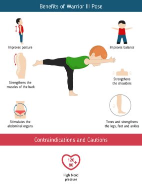 Yoga Infographics poz. Yararları ve kontrendikasyonlar konusunda savaşçı üç Yoga poz. Karikatür tarzı illüstrasyon izole beyaz arka plan üzerinde.