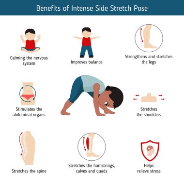 Yoga Infographics poz. Yoğun yan streç Yoga Faydaları poz. Karikatür tarzı illüstrasyon izole beyaz arka plan üzerinde.