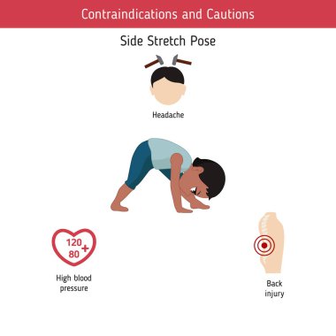 Yoga Infographics poz. Kontrendikasyonlar konusunda yoğun yan streç Yoga poz. Karikatür tarzı illüstrasyon izole beyaz arka plan üzerinde.