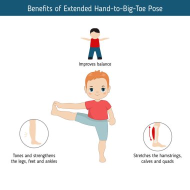 Yoga Infographics poz. Genişletilmiş el başparmağı Yoga Faydaları poz. Karikatür tarzı illüstrasyon izole beyaz arka plan üzerinde.