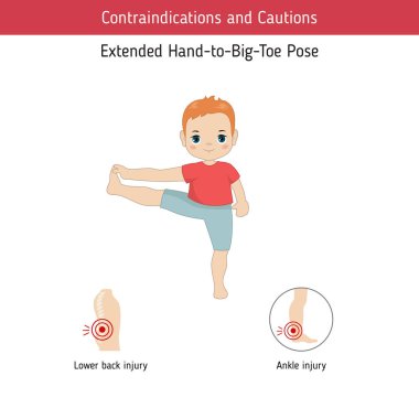 Yoga Infographics poz. Kontrendikasyonlar konusunda genişletilmiş el başparmağı Yoga için poz. Karikatür tarzı illüstrasyon izole beyaz arka plan üzerinde.