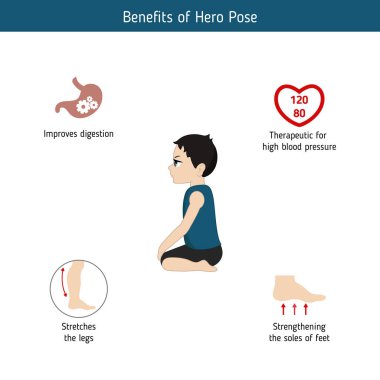Yoga Infographics poz. Kahraman Yoga Faydaları poz. Karikatür tarzı illüstrasyon izole beyaz arka plan üzerinde.