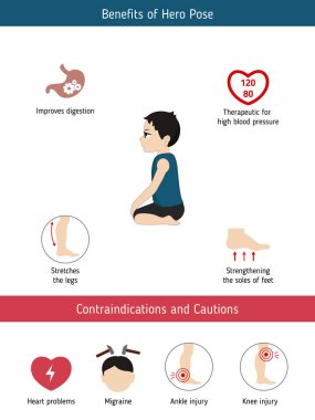 Yoga Infographics poz. Yararları ve kontrendikasyonlar konusunda kahraman Yoga poz. Karikatür tarzı illüstrasyon izole beyaz arka plan üzerinde.