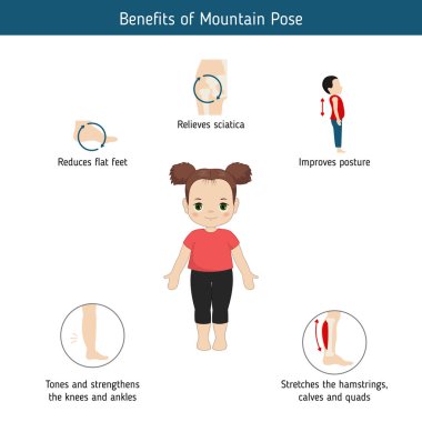 Yoga Infographics poz. Dağ Yoga Faydaları poz. Karikatür tarzı illüstrasyon izole beyaz arka plan üzerinde.