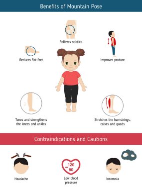 Yoga Infographics poz. Yararları ve kontrendikasyonlar konusunda dağ Yoga poz. Karikatür tarzı illüstrasyon izole beyaz arka plan üzerinde.