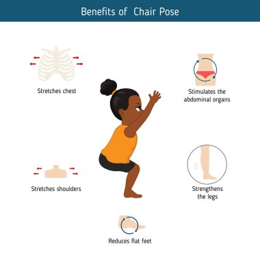 Yoga Infographics poz. Sandalye Yoga Faydaları poz. Karikatür tarzı illüstrasyon izole beyaz arka plan üzerinde.