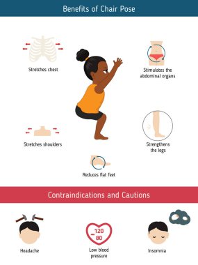 Yoga Infographics poz. Yararları ve kontrendikasyonlar konusunda Sandalye Yoga poz. Karikatür tarzı illüstrasyon izole beyaz arka plan üzerinde.