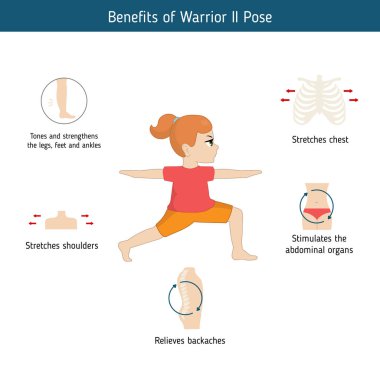 Yoga Infographics poz. Yararları Yoga savaşçı iki poz. Karikatür tarzı illüstrasyon izole beyaz arka plan üzerinde.