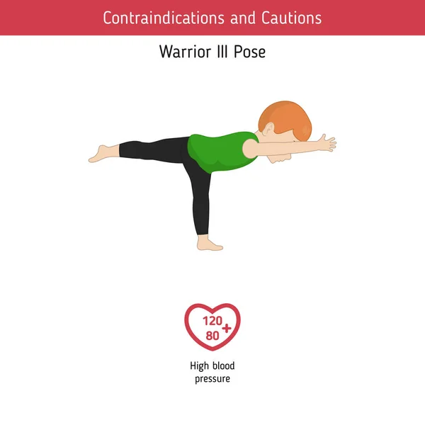 Infografías Pose Yoga Contraindicaciones Del Guerrero Tres Postes Yoga Ilustración — Vector de stock