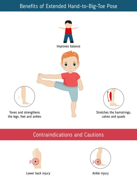 Infographies Pose Yoga Avantages Contre Indications Main Étendue Big Toe — Image vectorielle