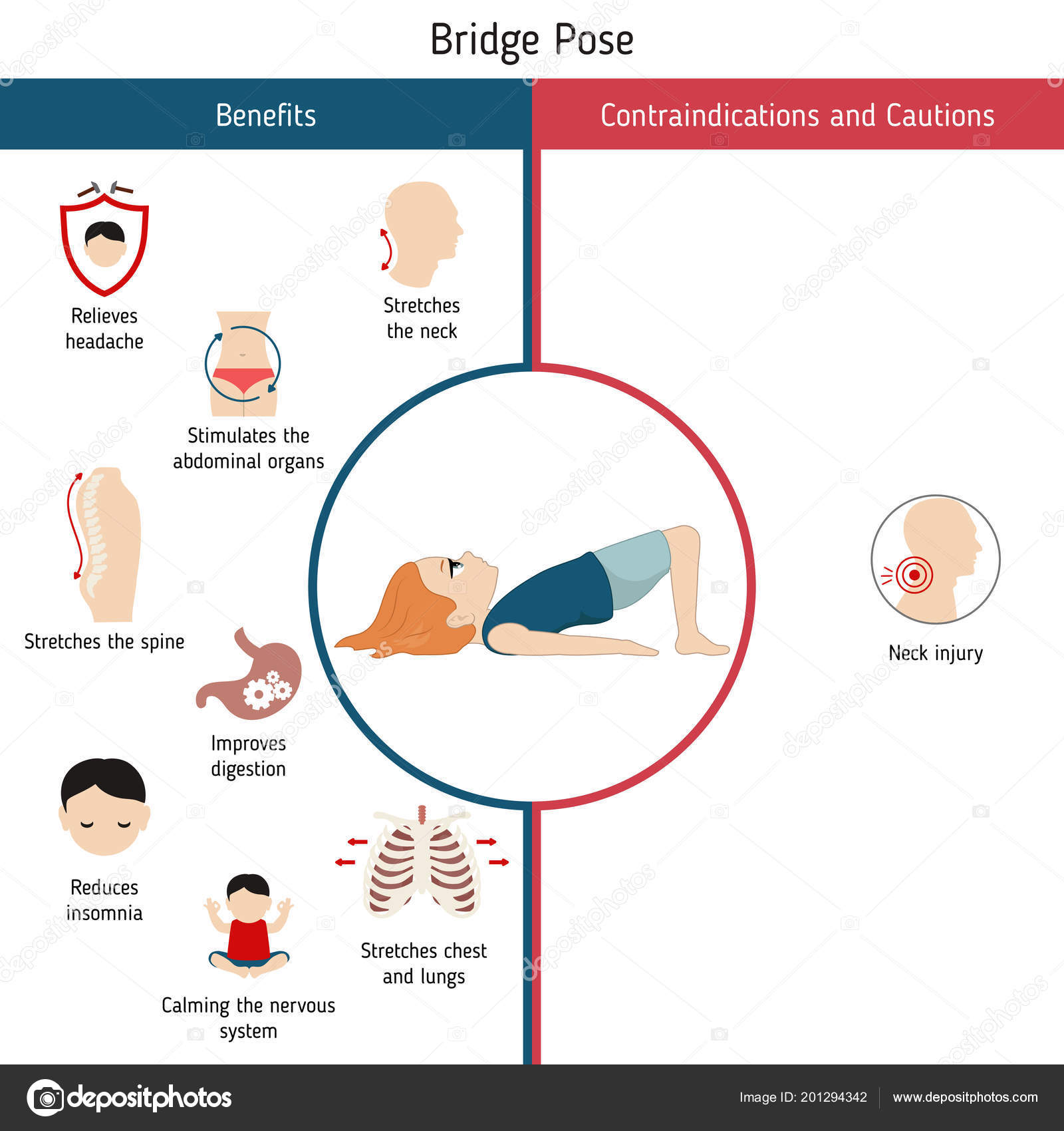 Top more than 137 yoga poses benefits and contraindications super hot