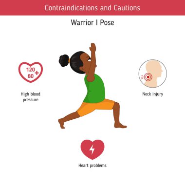Yoga Infographics poz. Kontrendikasyonlar konusunda savaşçı Yoga bir poz. Karikatür tarzı illüstrasyon izole beyaz arka plan üzerinde.