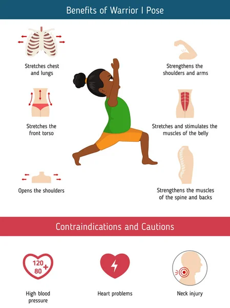 Infographies Pose Yoga Avantages Contre Indications Warrior Une Posture Yoga — Image vectorielle