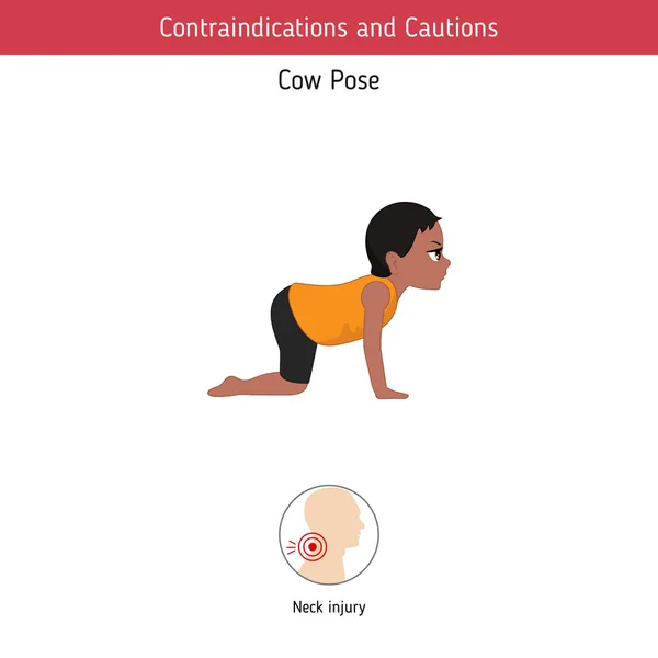 Infografías Pose Yoga Contraindicaciones Posa Yoga Vaca Ilustración Estilo Dibujos — Vector de stock