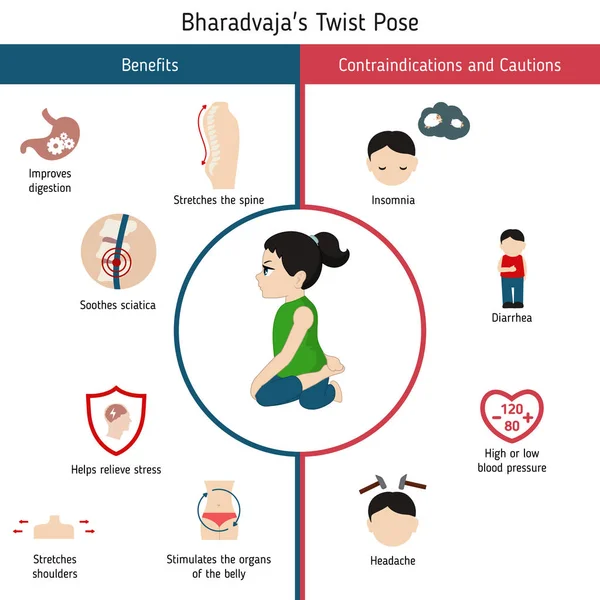 Barn Gör Yoga Fördelar Och Kontraindikationer Twist Yoga Pose Tecknad — Stock vektor