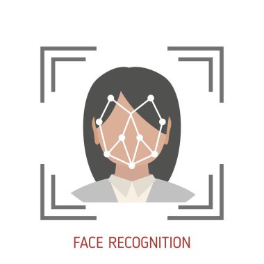 Biyometrik kimlik ve yüz tanıma sistemi kavramı. Modern düz tasarım.